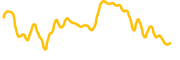 origyn-foundation chart