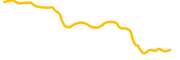 oscar chart