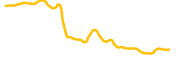 pac-protocol chart