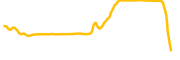 paimon-polymarket-spv-token chart