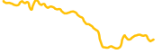 palio chart