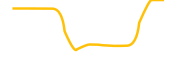 palmpay chart