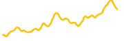 palu chart