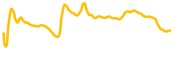 paxe chart