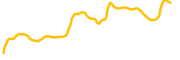 peponk chart