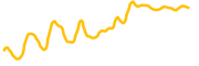 phaver chart