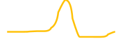 pikachu chart