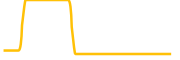 plasma-finance chart