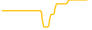 platypus-finance chart