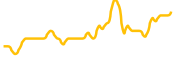 pluton chart