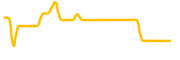 pocketnet chart