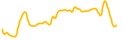 polkacity chart