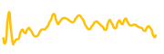 pollux-coin chart