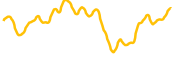 chart-POL