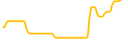 primate chart