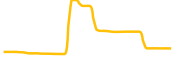 prime-numbers chart