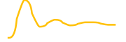 prisma-mkusd chart