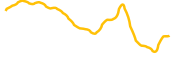 proshares-ultrapro-qqq-tokenized-stock-reality chart