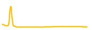 proximax chart