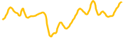 public-masterpiece-token chart