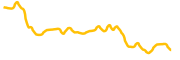 purefi-protocol chart