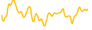 qitmeer-network chart