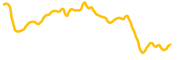 quantixai chart