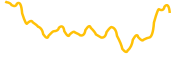 quidax chart