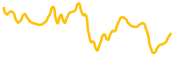 real-world-services chart