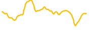 reallink chart