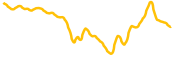 recall-network chart