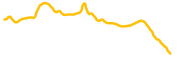 redbrick chart
