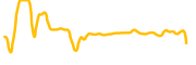 regent-coin chart