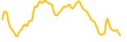 rejuve-ai chart