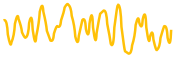 ret chart