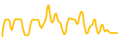 ribbon-finance chart