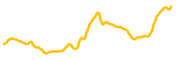 rifampicin chart