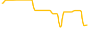 rigoblock chart