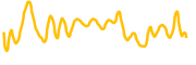 ripple-usd chart