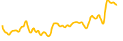 river chart