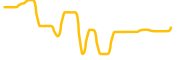 rmrk chart