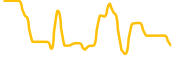 robonomics-network chart