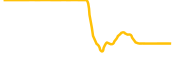robostrategy-tokenized-stock-ondo chart