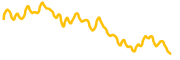 rockytherock chart