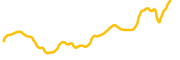 rsk-infrastructure-framework chart