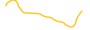 ruby-play-network chart