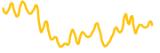 chart-RWUSD