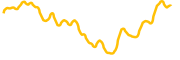 saga chart