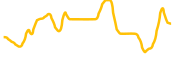 sandisk-corporation-tokenized-stock-robinhood chart