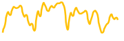 satoshi-airline chart